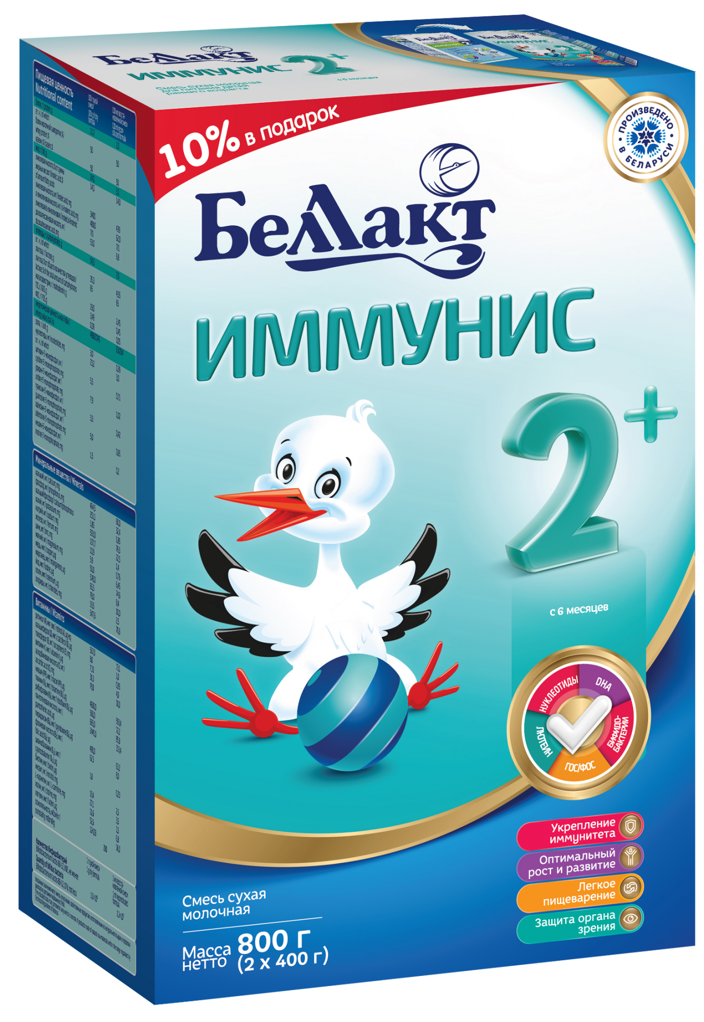 Беллакт иммунис. Смесь Беллакт Иммунис 2 (с 6 месяцев до 1 года) 400 г. Беллакт Иммунис 2. Смесь Беллакт Иммунис 1 (с рождения до 6 месяцев) 400 г. Беллакт смесь молочная сухая Premium 1.